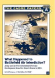 What Happened to Battlefield Air Interdi... by Terrance J. McCaffrey III