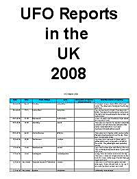UFO Report 2008 from the United Kingdom by United Kingdom Ministry of Defence