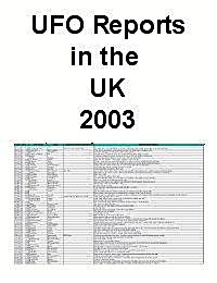 UFO Report 2003 from the United Kingdom by United Kingdom Ministry of Defence