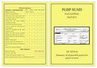 PGBP Sums : For CA Final May 2015 by Kikani, Pratik, Kaushikkumar