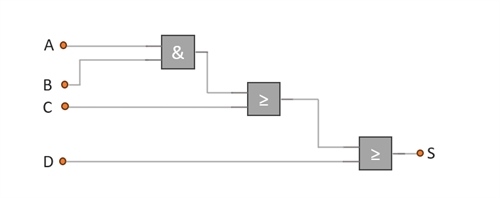 Exercices - Les fonctions logiques : Les... by Robot, Electro